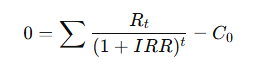 Formula of Internal Rate of Return