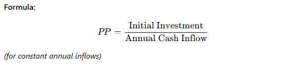 Formula for Payback Period