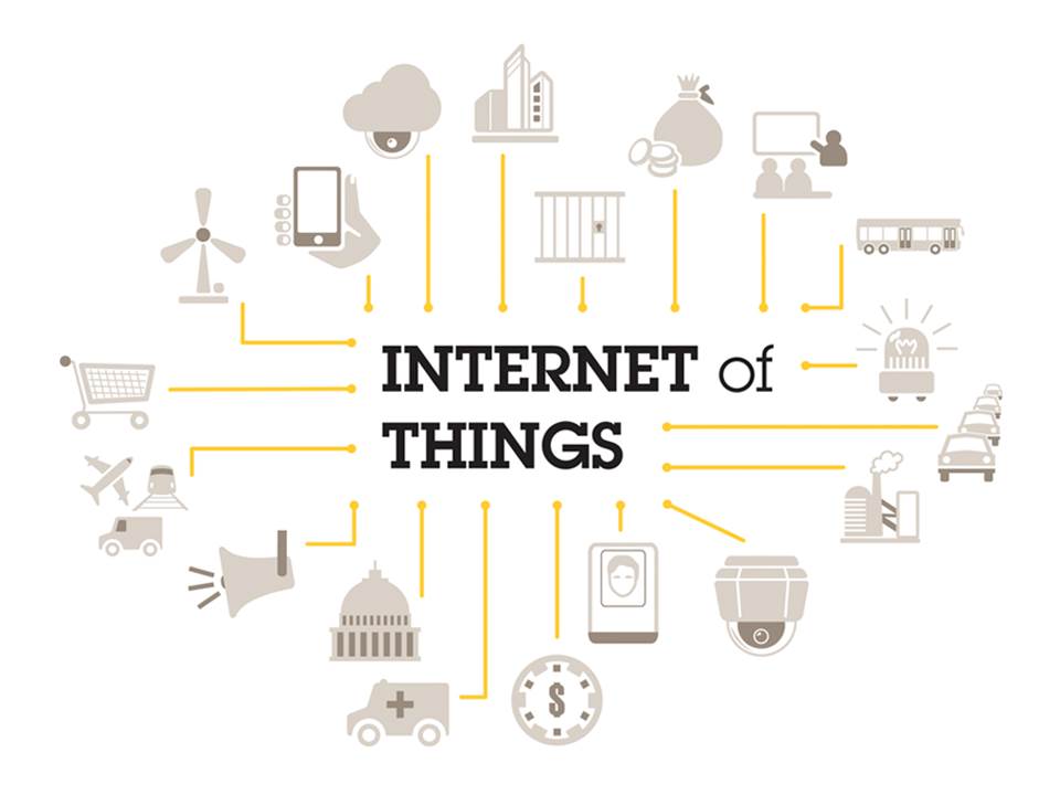 Part internet. IOT. Internet of things. Создатель интернет вещей. Концептуальная модель интернета вещей.